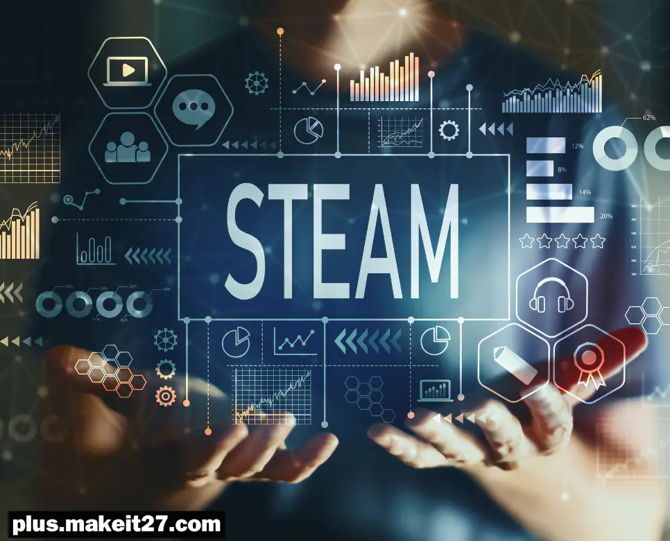 STEAM 뜻, XR 뜻, VR 뜻: 기술과 교육의 융합 완전정복