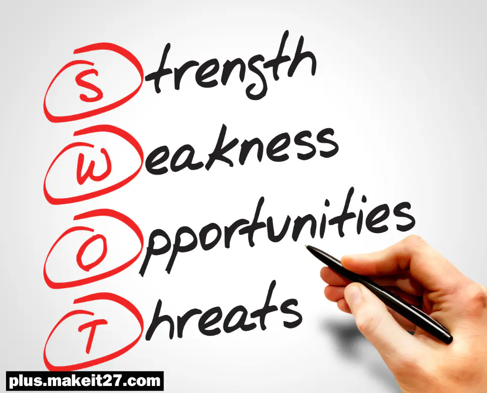 SWOT