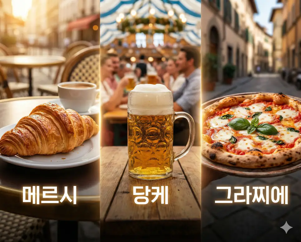 프랑스의 우아함, 독일의 진직함, 이탈리아의 열정을 담은 메르시, 당케, 그라찌에 뜻을 한눈에 보여주는 글로벌 감사 문화 통합 시각 자료