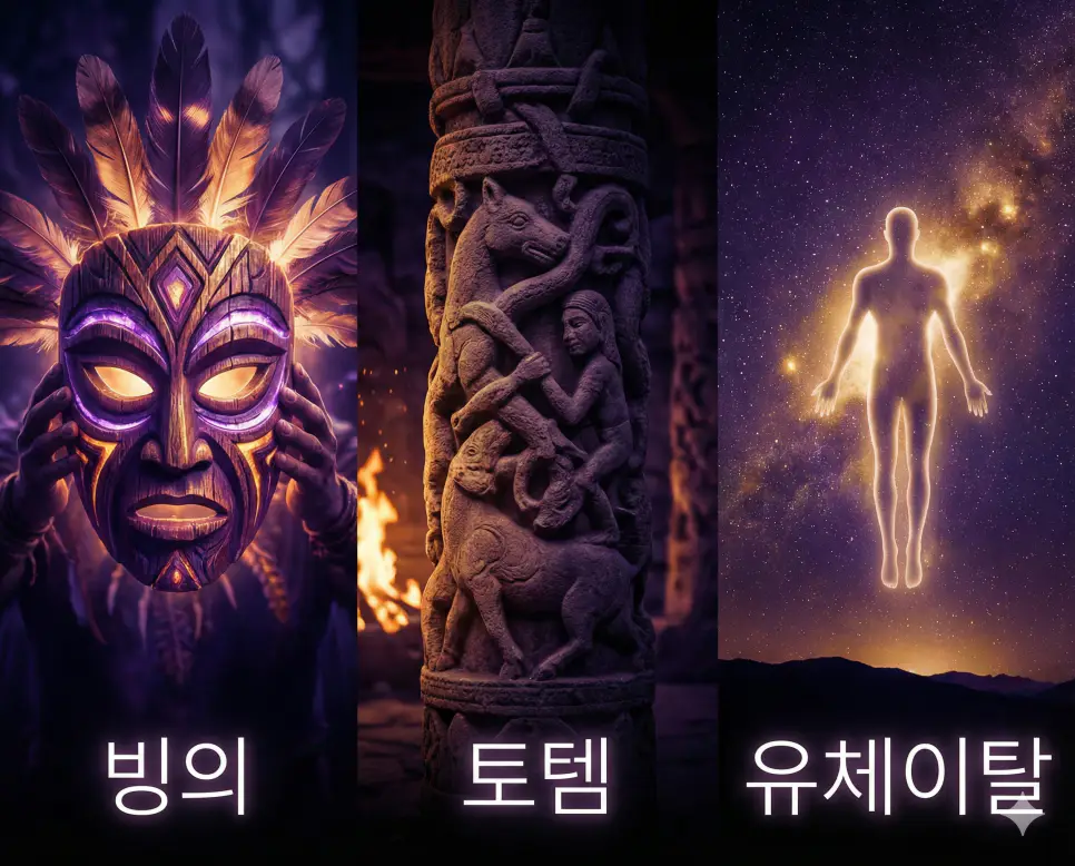 빙의의 영성, 토템의 신성함, 유체이탈의 신비로움을 통합적으로 보여주는 시각 자료