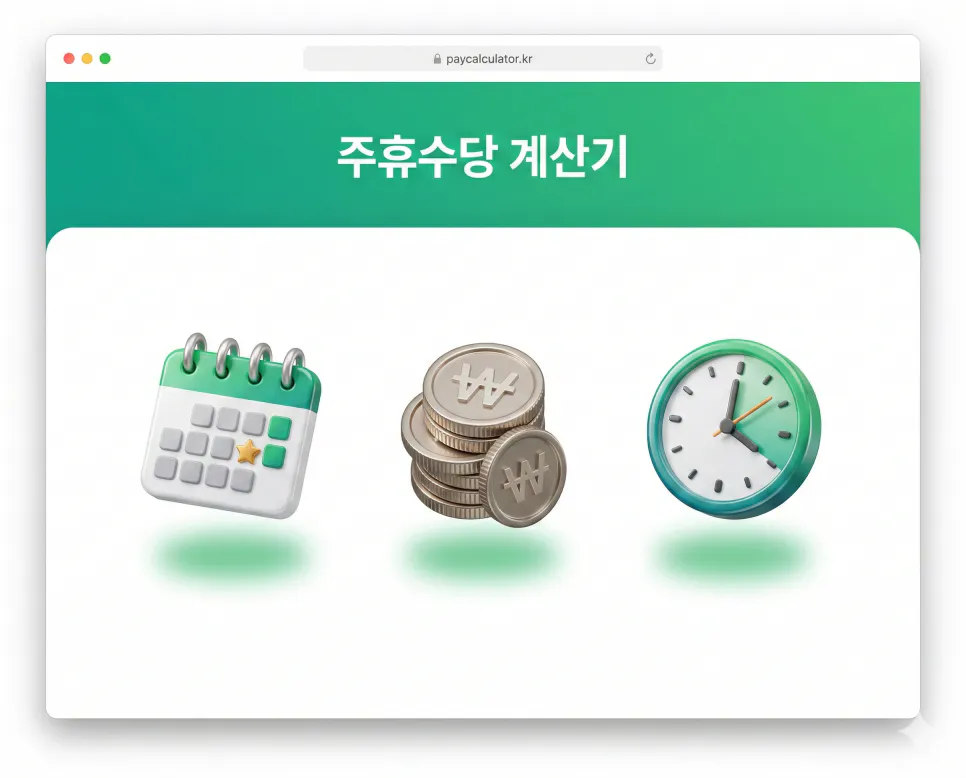 알바 급여 계산기 주휴수당 포함 세후 급여 완벽 계산 1 알바생 시급·근무시간·근무일수 입력 기반 2026년 주휴수당 및 주급·월급 실수령액 계산기 메인 화면