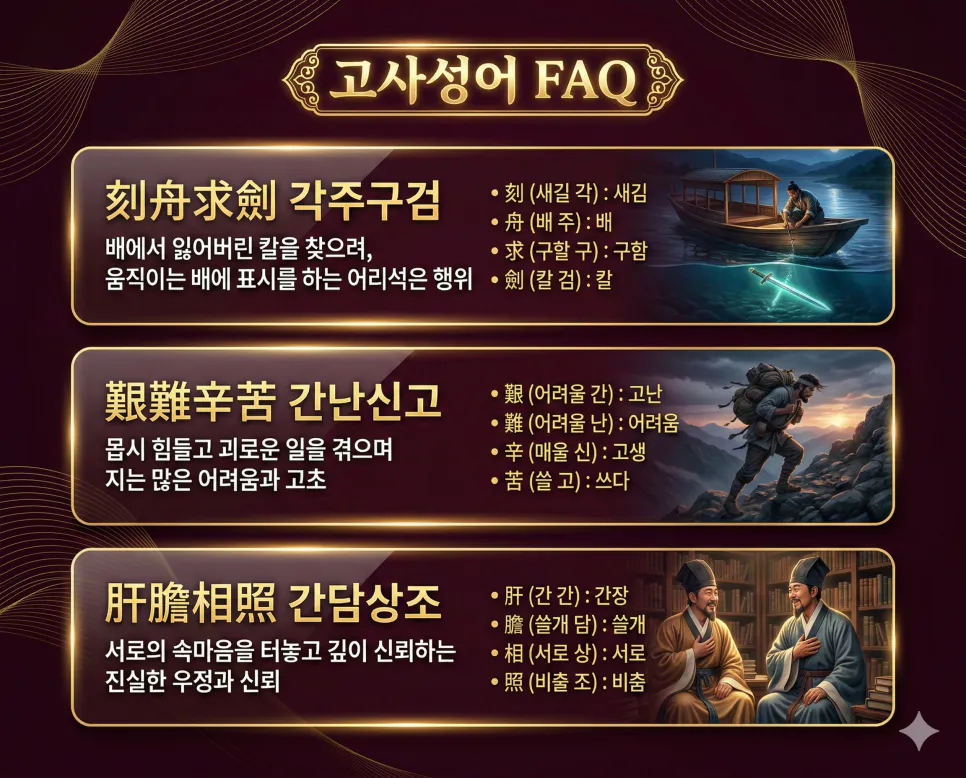각주구검 뜻, 간난신고 뜻, 간담상조 뜻: 어리석음을 깨고 고난을 넘어 진심을 나누다 4 각주구검, 간난신고, 간담상조의 한자 뜻과 현대적 교훈을 한눈에 정리한 FAQ 인포그래픽