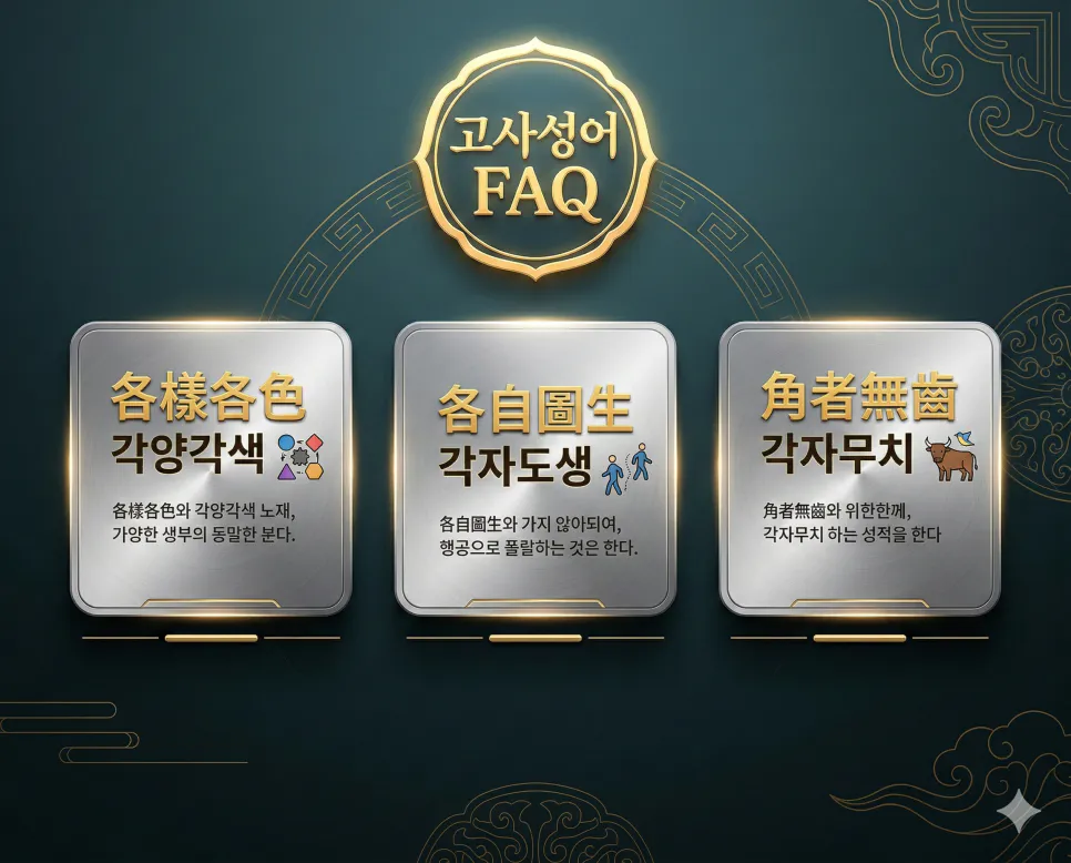 각양각색 뜻, 각자도생 뜻, 각자무치 뜻: 혼란한 시대 속 나를 지키는 생존 전략 4 각양각색, 각자도생, 각자무치의 한자 뜻과 현대적 의미를 한눈에 정리한 FAQ 인포그래픽