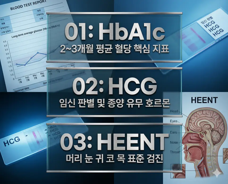 의학용어 HbA1c, HCG, HEENT 뜻 완벽 정리 4 의학용어 HbA1c, HCG, HEENT의 정의와 당뇨병 관리 평균 혈당 수치, 임신 판별 호르몬, 상반부 표준 신체 검진의 핵심 특징을 영화 포스터 스타일로 정리한 프리미엄 인포그래픽