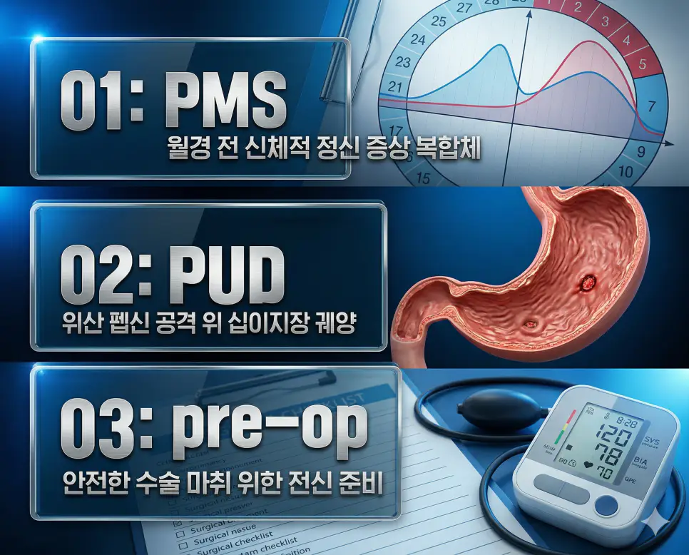 의학용어 PMS, PUD, pre-op 뜻 완벽 정리 4 의학용어 PMS, PUD, pre-op의 정의와 월경 전 신체적 정신적 증상 복합체, 위산 펩신 공격 위 십이지장 궤양, 안전한 수술 마취 위한 전신 준비의 핵심 특징을 영화 포스터 스타일로 정리한 프리미엄 인포그래픽