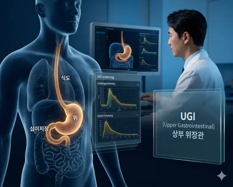 med terminology ugi upper gastrointestinal tract
