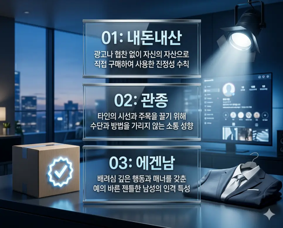 내돈내산 뜻, 관종 뜻, 에겐남 뜻: 정직한 후기와 관심 집착 및 예의 바른 남자 완벽 정리 4 내돈내산, 관종, 에겐남 뜻의 정의와 정직한 후기, 관심 집착 성향, 예의 바른 남자의 핵심 내용을 정리한 영화 포스터 스타일 인포그래픽