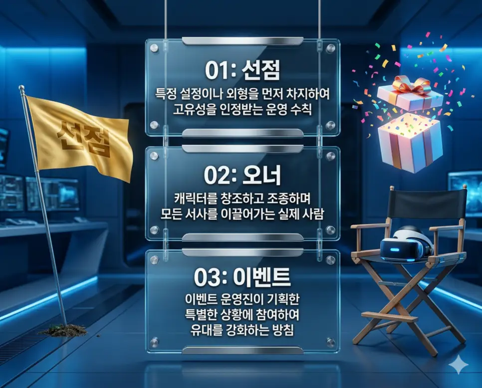 선점 뜻, 오너 뜻, 이벤트 뜻: 권리 확보와 실질적 주체 및 소통 활성화 완벽 정리 4 선점, 오너, 이벤트 뜻의 정의와 권리 확보, 실질적 주체, 소통 활성화 지침의 핵심 내용을 정리한 영화 포스터 스타일 인포그래픽