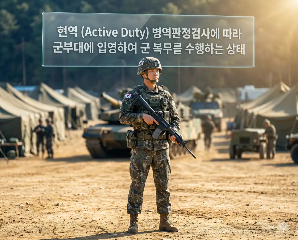 현역 뜻을 설명하기 위해 훈련장에서 군장과 개인 화기를 갖추고 당당하게 국방의 의무를 수행하는 대한민국 육군 장병의 실사 시네마틱 이미지