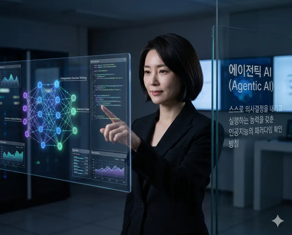 AI 에이전트 뜻, 에이전틱 AI 뜻, 챗봇 뜻: 자율적 인공지능 확인 지침 2 에이전틱 AI 뜻을 시각화하기 위해 수동적 응답을 넘어 스스로 의사결정을 내리고 실행하는 능력을 갖춘 인공지능의 패러다임 변화를 분석하는 한국인 전문가 실사 이미지