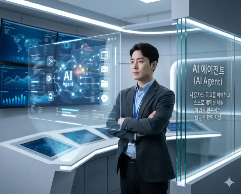 ai agent autonomous task execution korean expert