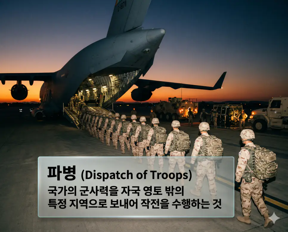 선전포고 (Declaration of War) 뜻, 파병 뜻, 레드라인 뜻: 전쟁의 공식 선언과 군사력 파견 및 최후 한계선 확인 2 파병 뜻을 시각화하기 위해 해외 작전 수행을 위해 수송기에 탑승하는 정예 병사들과 군사 장비들의 웅장한 출발 모습을 담은 실사 이미지