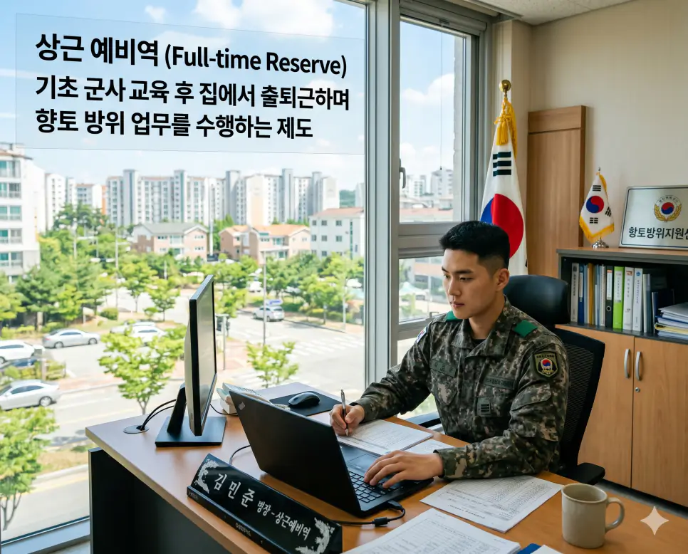 상근 예비역 뜻을 정의하기 위해 지역 방위 거점에서 집에서 출퇴근하며 성실하게 근무하는 상근 장병의 전문적인 모습을 담은 고품격 이미지
