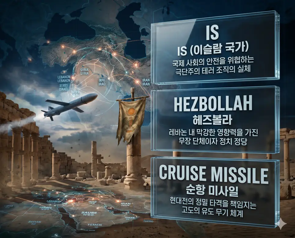 한국인 전문가와 함께 IS, 헤즈볼라, 순항 미사일의 관계를 분석하여 국제 안보 위협의 핵심을 진단하는 역대급 비주얼 포스터 이미지