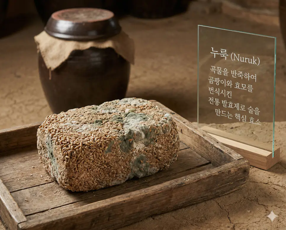 누룩 뜻, 군체 뜻, 쉘터 뜻 정리: 전통 발효제와 생물 공동체 및 보호 공간 확인 1 누룩 뜻을 설명하기 위해 밀과 곡물을 반죽해 자연 발효시킨 전통적인 술 빚는 효소 덩어리를 고풍스러운 나무 쟁반 위에 담은 실사 이미지