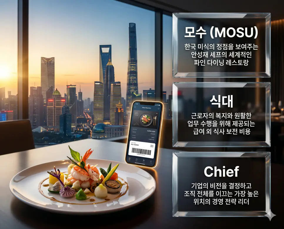 한국인 전문가들과 함께 모수, 식대, Chief의 관계를 분석하여 미식 문화와 직장인 복지 및 비즈니스 경영의 핵심 원리를 진단하는 역대급 비주얼 포스터 이미지