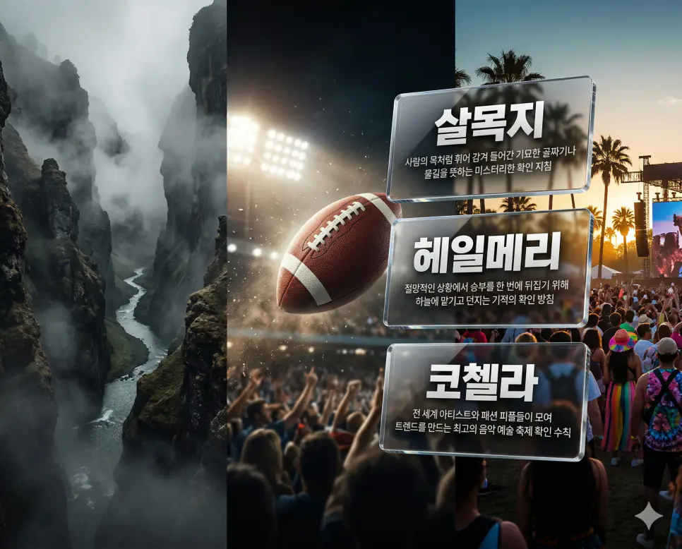 살목지, 헤일메리, 코첼라 키워드 정의와 각각의 미스터리 지형 및 기적의 순간 상황을 사실적인 배경 위에 유리 패널로 정리한 고품격 실사 인포그래픽