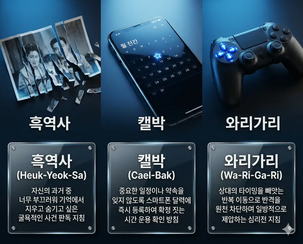 흑역사 뜻, 캘박 뜻, 와리가리 뜻: 과거의 지우개와 철저한 약속 및 압도적 주도권 정리 4 흑역사, 캘박, 와리가리 뜻의 정의와 핵심 아이콘을 세 개의 유리 패널에 정리한 영화 포스터 스타일 인포그래픽