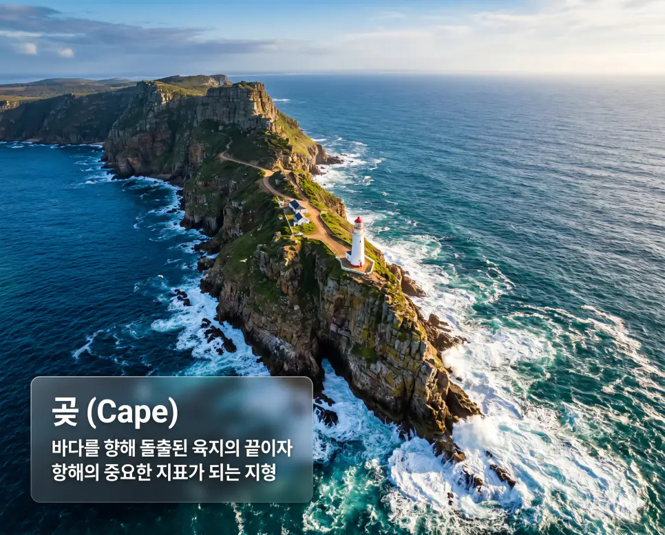 조차 뜻, 곶 뜻, 창조 뜻: 해수면의 높이 변화와 해안 지형의 특징 분석 2 곶 뜻을 시각화하기 위해 바다 쪽으로 길게 뻗은 육지의 끝에 세워진 등대와 웅장한 해안 절벽의 전경을 담은 사진