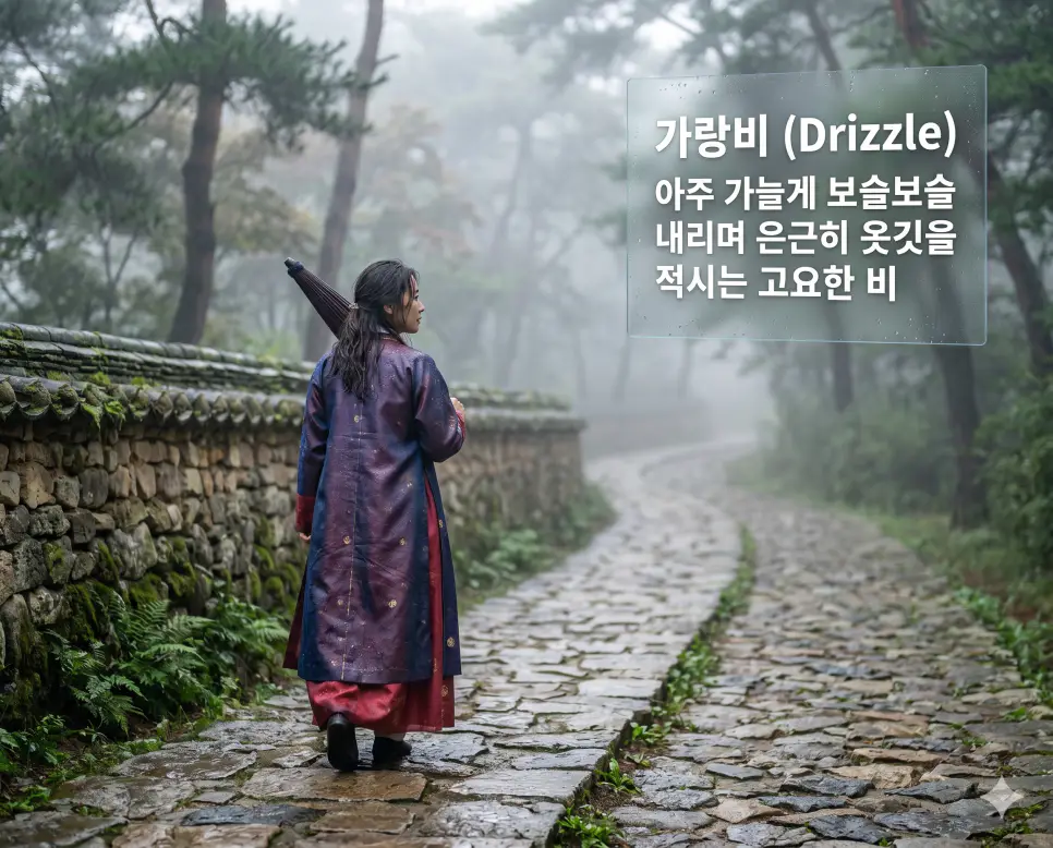 십오야 뜻, 여우비 뜻, 가랑비 뜻: 한국의 정서와 자연을 담은 예쁜 우리말 정리 3 가랑비(Drizzle)의 고요한 분위기를 상세히 전달하기 위해 보슬보슬 내리는 가느다란 비가 고택의 돌담길과 옷깃을 은근히 적시는 서정적인 장면을 시각화한 자료입니다. 자연의 생명력을 불어넣는 소리 없는 비와 그리움의 정서를 상징적으로 구현하였습니다.