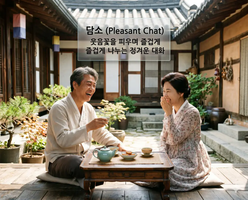 담소 뜻, 당신 뜻, 도란도란 뜻: 정겨운 대화와 소중한 인연을 담은 우리말 정리 1 담소(Pleasant Chat)의 정겨운 분위기를 시각화하기 위해 햇살이 내리쬐는 전통 정원에서 차를 마시며 즐겁게 대화를 나누는 한국인 부부의 모습을 담은 고해상도 이미지입니다. 웃음꽃을 피우며 나누는 즐거운 대화의 가치를 실사처럼 생생하게 표현했습니다.