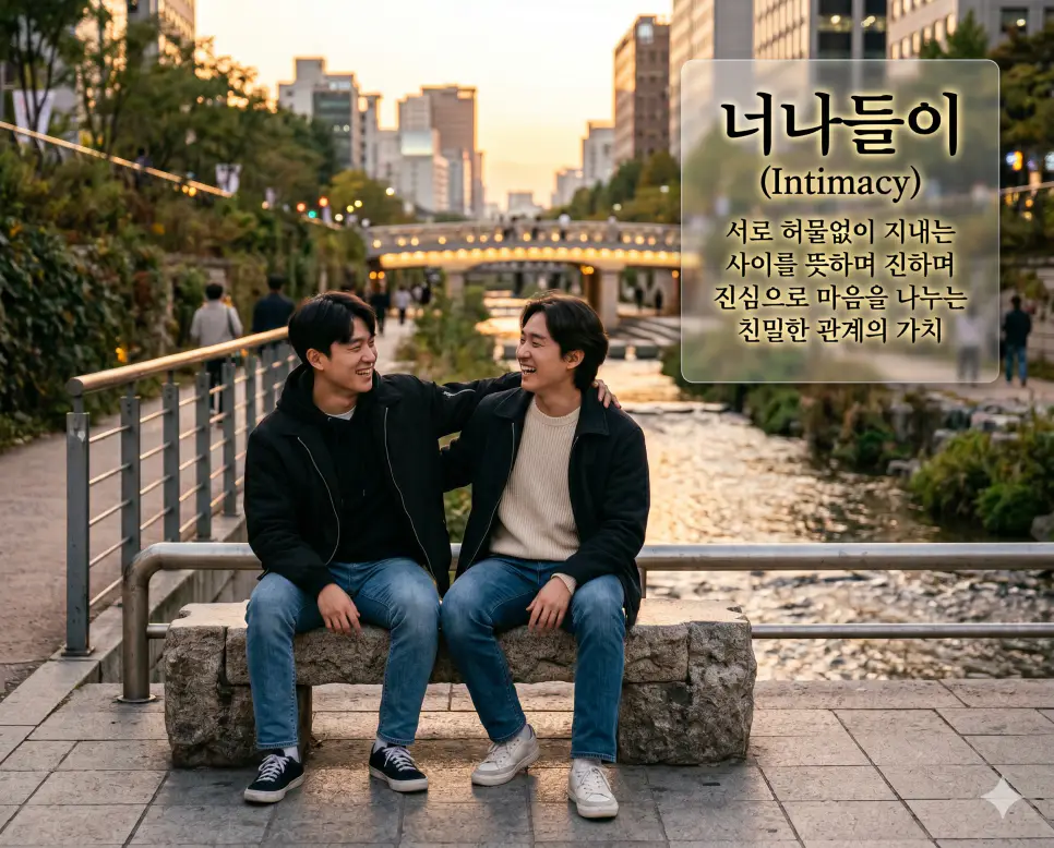 내음 뜻, 너나들이 뜻, 너비 뜻: 감성과 친밀함, 도량의 크기를 담은 우리말 정리 2 너나들이(Intimacy/Friendship)의 친밀한 가치를 설명하기 위해 도심의 하천변 벤치에 앉아 허물없이 대화를 나누며 웃음꽃을 피우는 한국인 남성 친구들의 모습을 시각화한 초정밀 실사 이미지입니다. 격식 없이 진심으로 마음을 나누는 따뜻한 인간관계를 감성적으로 담아냈습니다.
