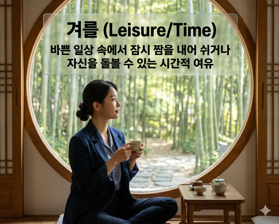 거닐다 뜻, 겨레 뜻, 겨를 뜻: 한국인의 정체성과 삶의 여유를 담은 우리말 정리 3 겨를(Leisure/Time)의 소중한 가치를 상세히 전달하기 위해 바쁜 일상 중 잠시 짬을 내어 대나무 숲이 보이는 고즈넉한 한옥 창가에서 차를 마시는 한국인 여성의 모습을 시각화한 자료입니다. 자신을 돌보고 삶의 질을 높이기 위해 반드시 필요한 시간적 여유와 평온함을 한국적인 미학으로 상징적으로 구현하였습니다.