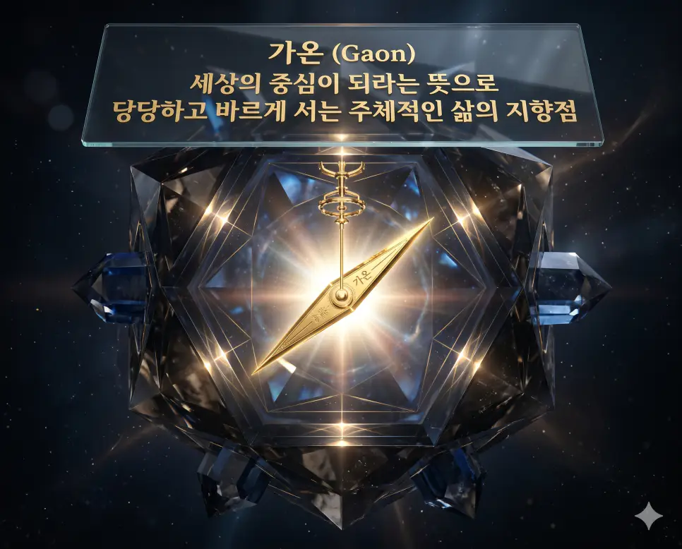 가람 뜻, 가시버시 뜻, 가온 뜻: 삶의 철학과 정겨움을 담은 순우리말 정리 3 가온(Gaon)의 주체적인 의지를 상세히 전달하기 위해 기하학적 구조의 중심에서 빛을 향해 흔들림 없이 서 있는 황금 나침반 바늘의 모습을 시각화한 자료입니다. 자신의 위치에서 당당하게 세상의 중심이 되라는 긍정적인 메시지와 단단한 내면의 힘을 상징적으로 구현하였습니다.