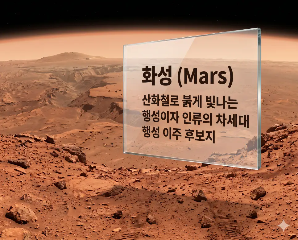 수성 뜻, 지구 뜻, 화성 뜻: 태양계 내행성의 특징과 인류의 탐사 가이드 3 화성 뜻을 정의하기 위해 산화철로 붉게 물든 거친 지표면과 거대한 협곡이 드러난 화성의 실제 탐사 이미지