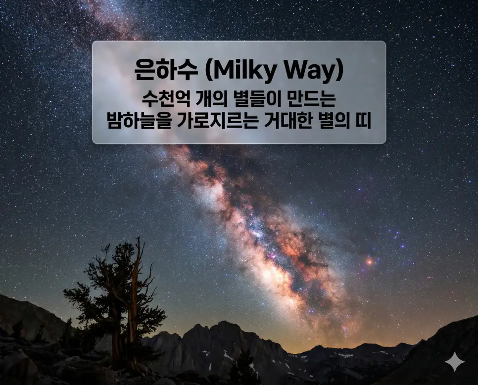 퀘이사 뜻, 초신성 뜻, 은하수 뜻: 우주 최대의 에너지와 별의 탄생 원리 분석 3 은하수 뜻을 정의하기 위해 지구의 밤하늘을 가로지르는 수천억 개의 별무리를 고화질로 포착한 천문 사진