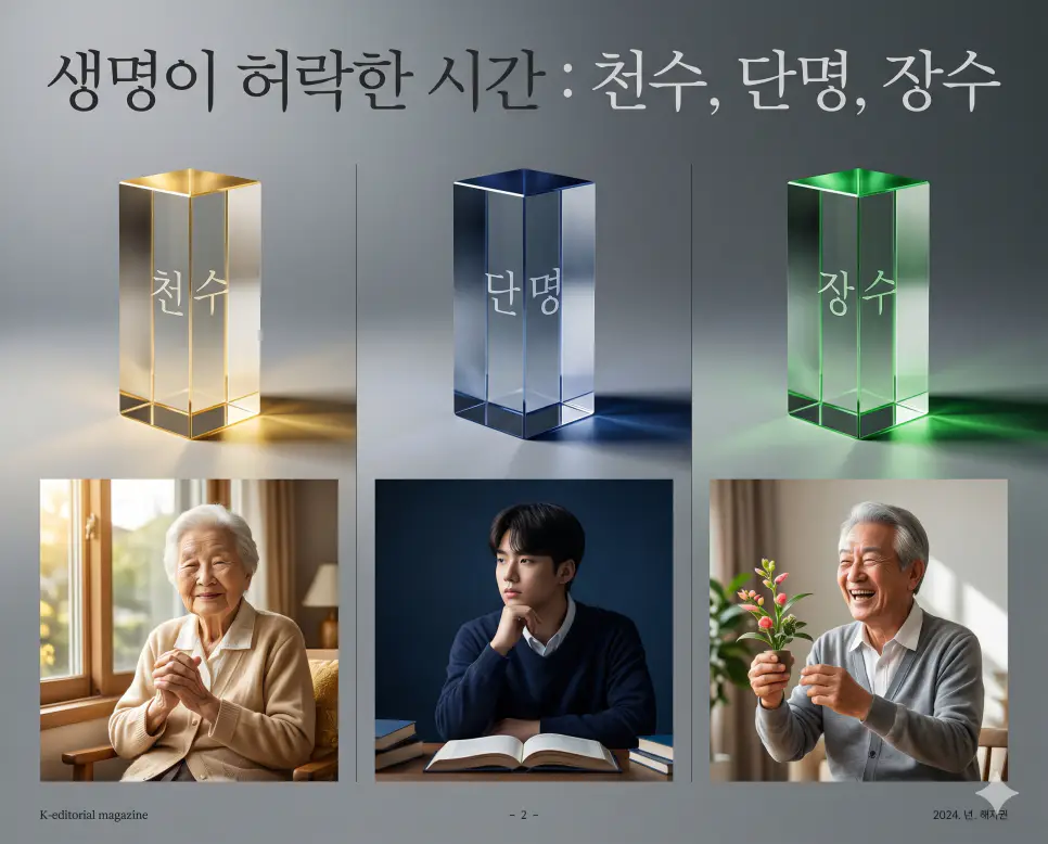 존재의 시간표를 구성하는 핵심 용어인 천수, 단명, 장수의 정확한 뜻을 한눈에 비교할 수 있도록 각 개념을 대변하는 직관적인 인물 중심 시각 자료를 체계적으로 배열하고, 왼쪽 크리스털 프리즘에 각 단어를 1:1로 매칭하여 가독성을 극대화한 초호화 K-에디토리얼 매거진 포스터 스타일의 프리미엄 인포그래픽 포스터입니다. 세련된 티타늄 그레이 배경 위에 정교한 레이아웃을 배치하여 압도적인 시각적 완성도를 구현했습니다.