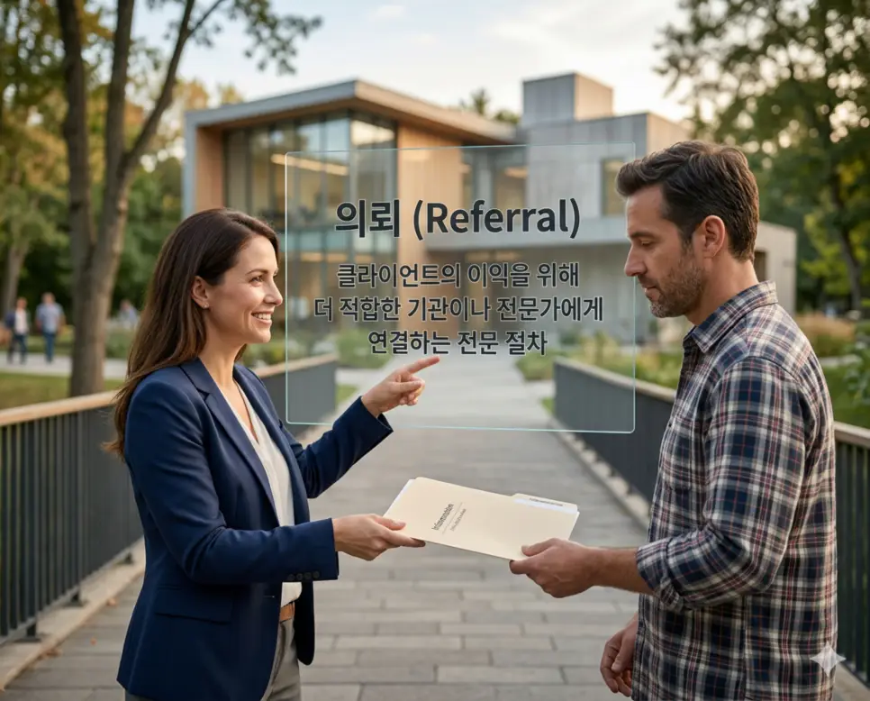 슈퍼바이저 뜻, 라포 뜻, 의뢰 뜻: 사회복지 실천의 전문적 유대와 책임 3 의뢰 뜻을 설명하기 위해 클라이언트의 이익을 최우선으로 하여 더 적합한 기관이나 전문가에게 체계적으로 연결해 주는 전문적 절차를 표현한 시각 자료