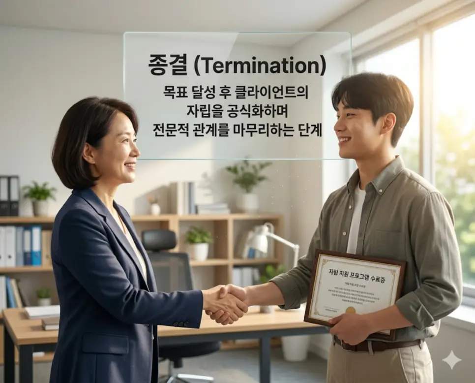 종결 뜻, 사례관리 뜻, 슈퍼비전 뜻: 사회복지 실천의 완성미와 전문성 1 종결 뜻을 설명하기 위해 목표 달성 후 사회복지사와 클라이언트가 전문적 관계를 마무리하며 자립을 축하하는 희망적인 장면을 시각화한 이미지