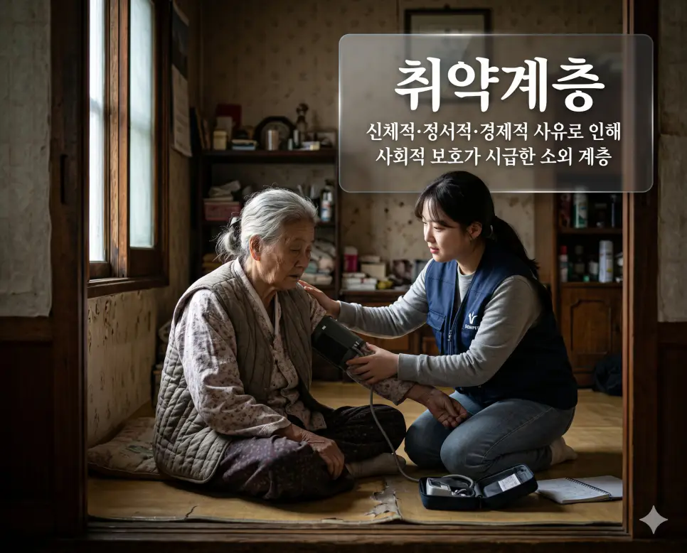취약계층(Vulnerable Social Group)의 사회적 보호 시급성을 직관적으로 설명하기 위해, 다소 서늘하고 소박한 조명이 들어오는 오래된 주택가 방 안에서 신체적·경제적으로 거동이 다소 불편해 보이는 고령의 독거노인 할머니가 정기 방문한 여성 한국인 돌봄 봉사자에게 따뜻한 기초 건강 상태 확인을 받으며 교감을 나누는 풍경을 근접 촬영한 고해상도 실사 이미지입니다. 보호가 시급한 소외 계층의 현실과 사회적 보살핌의 필요성을 인물 중심의 구체적인 행동을 통해 한눈에 파악할 수 있도록 구현했습니다.